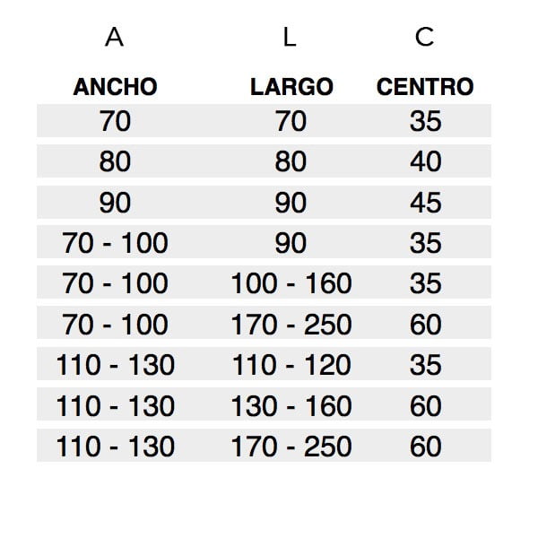 Plato de Ducha de Modelo Roma II – Plato Ducha Resina con Textura Pizarra –  Blanco (RAL 9003) 70x170 cm – Incluye Válvula Desagüe y Rejilla